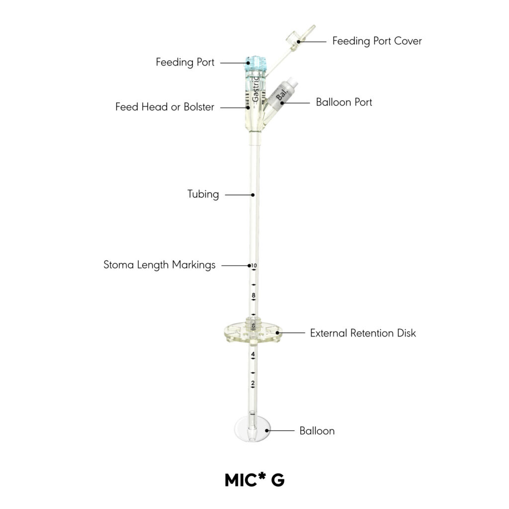MIC* G product diagram